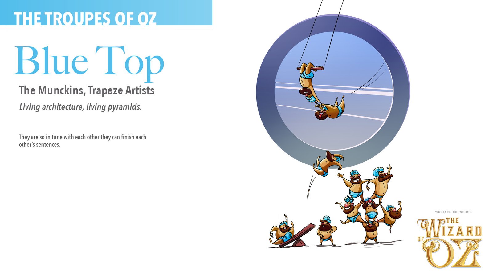 The Wizard of Oz — plate 15